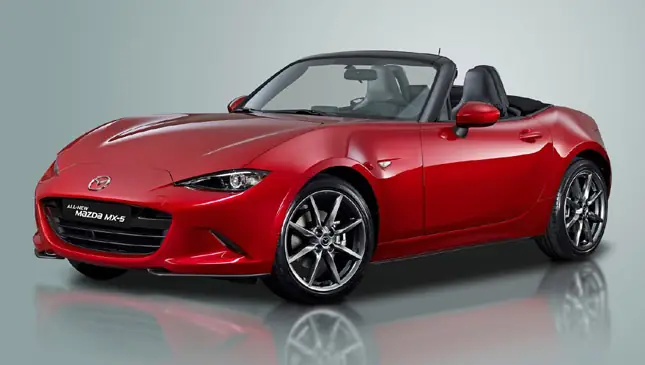 Tối Ưu Tiêu Thụ Nhiên Liệu Mazda Mx‑5: Số Liệu, So Sánh & Mẹo Lái