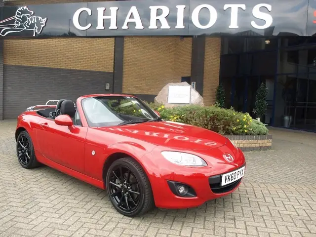 Đánh Giá Chi Tiết Mazda Mx-5 Miyako: Biểu Tượng Của Sự Tinh Tế Và Trải Nghiệm Lái Xe Thuần Chủng