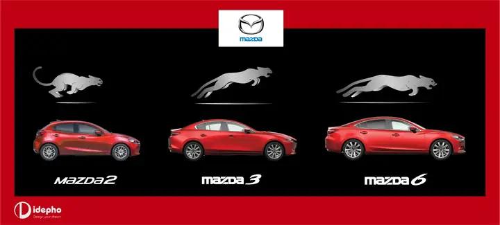 Mazda Ngôn Ngữ Kodo: Triết Lý Thiết Kế Định Hình Tương Lai Của Thương Hiệu Xe Nhật