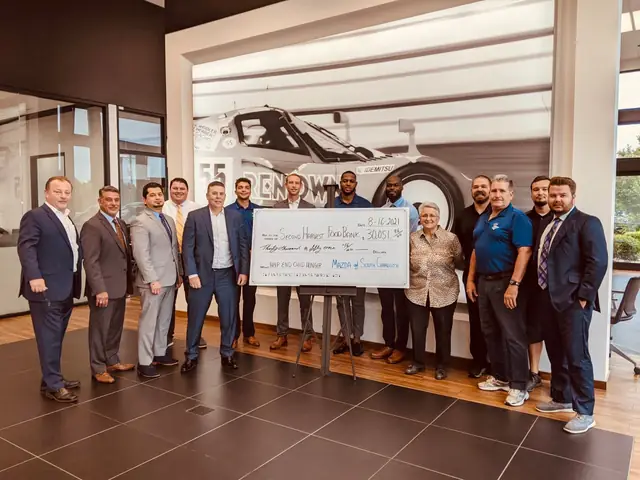 Mazda Of South Charlotte: Địa Chỉ, Dịch Vụ & Đánh Giá