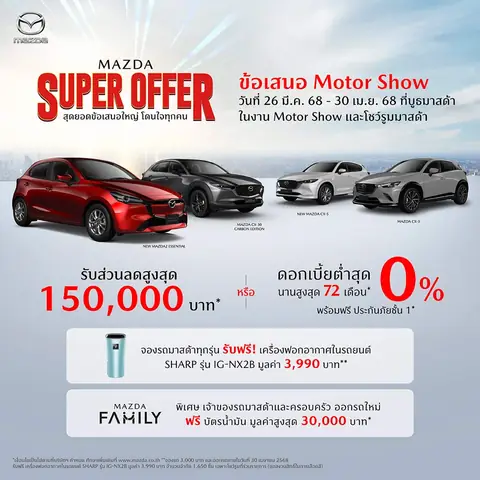 Mazda Ưu Đãi: Khám Phá Chương Trình Khuyến Mãi Hấp Dẫn Nhất