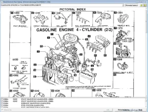 Mazda Part Numbers Là Gì? Hướng Dẫn Tra Cứu & Ứng Dụng Chi Tiết