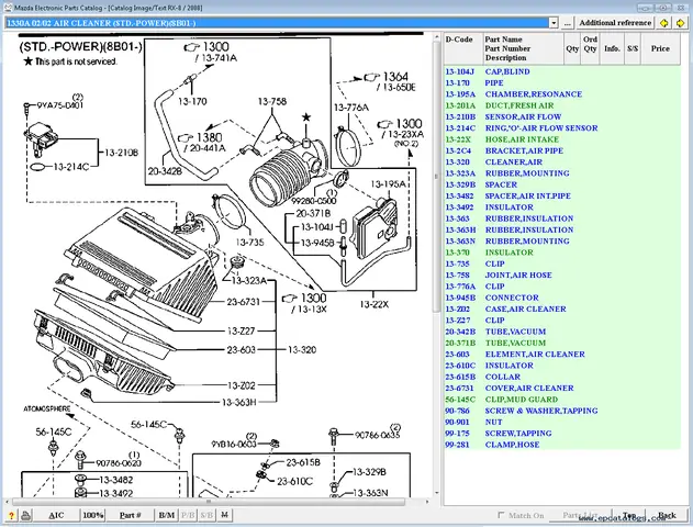 Hướng Dẫn Sử Dụng Mazda Parts Catalog Tra Cứu Phụ Tùng Chính Hãng