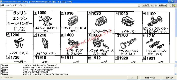 Hướng Dẫn Sử Dụng Mazda Parts Catalog Tra Cứu Phụ Tùng Chính Hãng