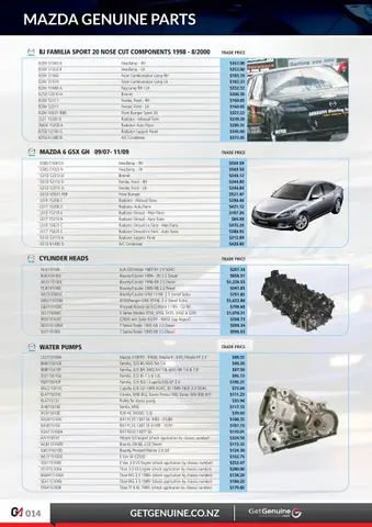Chi Phí Phụ Tùng Mazda: Đánh Giá Chi Tiết Theo Từng Dòng Xe 2026 Chi Phí Phụ Tùng Mazda: Đánh Giá Chi Tiết Theo Từng Dòng Xe 2026