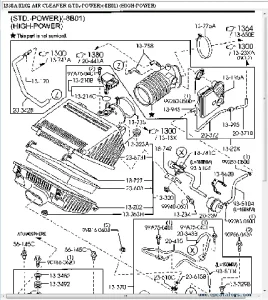 Sơ Đồ Bộ Phận Mazda: Hướng Dẫn Chi Tiết Đọc Và Ứng Dụng Thực Tế