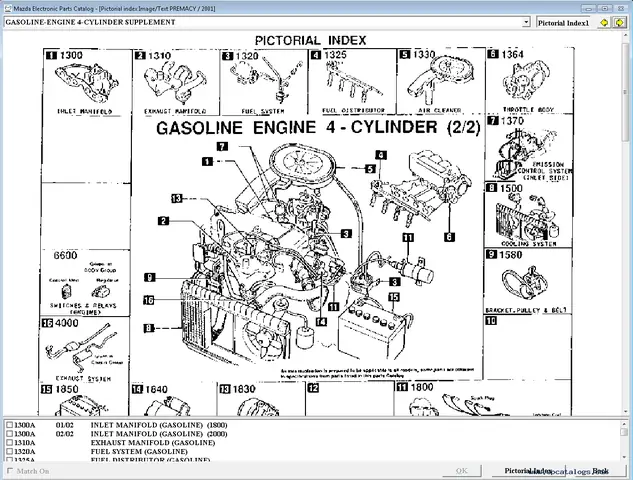 Danh Sách Linh Kiện Mazda Chi Tiết: Hướng Dẫn Bảo Dưỡng & Thay Thế