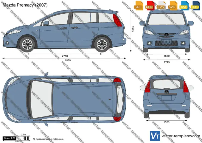 Kích Thước Mazda Premacy Là Bao Nhiêu? Chi Tiết Dài, Rộng, Cao & Ý Nghĩa Thực Tế