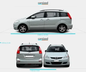 Kích Thước Mazda Premacy Là Bao Nhiêu? Chi Tiết Dài, Rộng, Cao & Ý Nghĩa Thực Tế