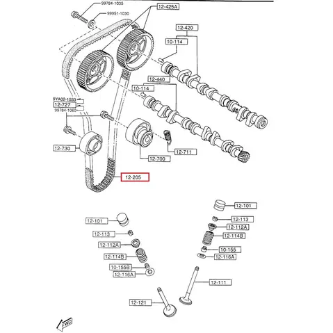 Cách Thay Dây Curoa Cam Mazda Protege