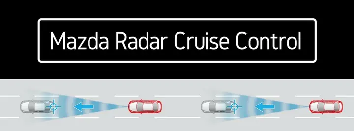 Mazda Radar Cruise Control (mrcc) Kit: Nâng Tầm Trải Nghiệm Lái Xe An Toàn Và Tiện Nghi