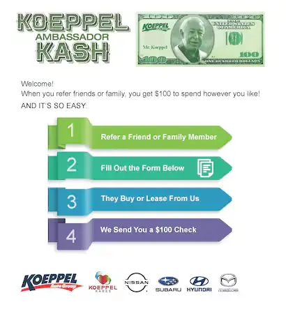 Chương Trình Giới Thiệu Khách Hàng Mazda: Đánh Giá Chi Tiết Và Lợi Ích Thực Tế Chương Trình Giới Thiệu Khách Hàng Mazda: Đánh Giá Chi Tiết Và Lợi Ích Thực Tế