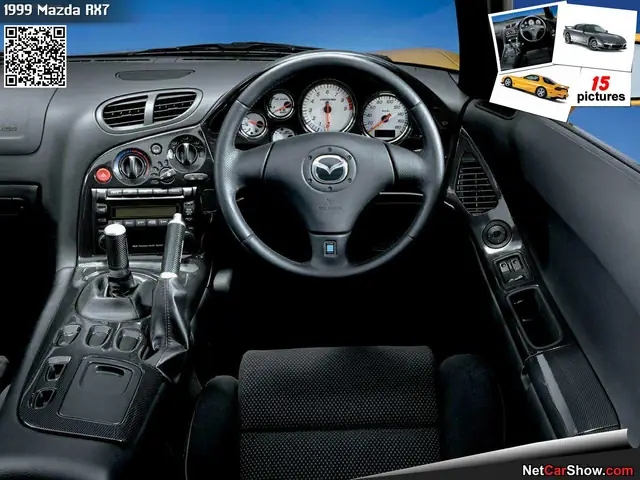 Nội Thất Mazda Rx-7: Phân Tích Chi Tiết Thiết Kế Và Trải Nghiệm