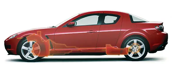 Mazda Rx8 2003: Thông Số Kỹ Thuật Chi Tiết Và Đánh Giá Toàn Diện