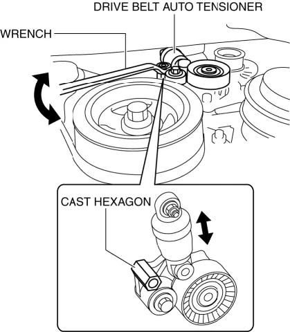 Hướng Dẫn Chi Tiết Dịch Vụ Căng Đai Răng Cưa Mazda: Bảo Dưỡng, Sửa Chữa Và Lời Khuyên