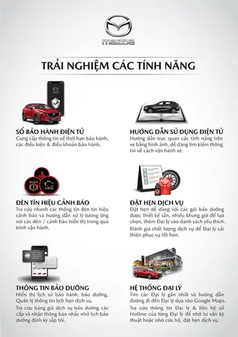 Mazda Service App Là Gì? Đánh Giá Chi Tiết Ứng Dụng Dịch Vụ Mazda