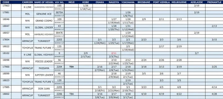 Lịch Giao Hàng Mazda: Thông Tin Chi Tiết Và Cách Theo Dõi Lịch Giao Hàng Mazda: Thông Tin Chi Tiết Và Cách Theo Dõi