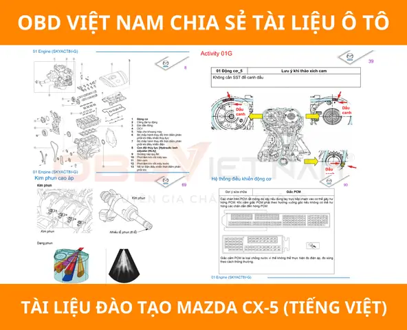 Động Cơ Skyactiv Mazda: Công Nghệ Vượt Trội