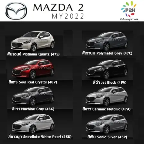 Các Dòng Xe Mazda Hiện Nay: Tổng Hợp Đầy Đủ Từ A Đến Z
