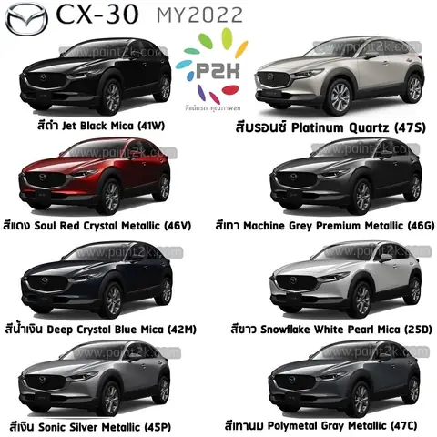Các Dòng Xe Mazda Hiện Nay: Tổng Hợp Đầy Đủ Từ A Đến Z
