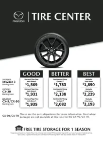 Mazda Tire Specials: Top 4 Ưu Đãi Lốp Xe Chính Hãng Nên Biết 2026