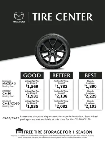 Mazda Tire Specials: Top 4 Ưu Đãi Lốp Xe Chính Hãng Nên Biết 2026