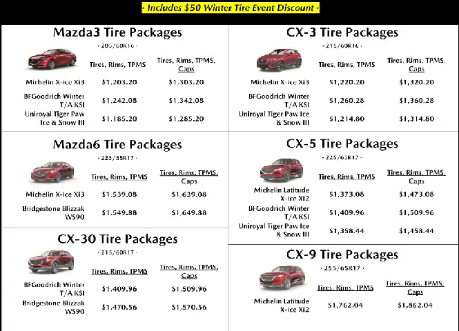 Mazda Tire Specials: Top 4 Ưu Đãi Lốp Xe Chính Hãng Nên Biết 2026