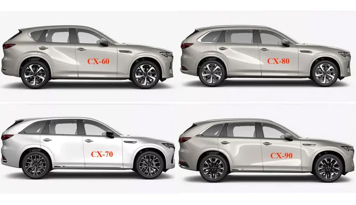 Mazda Toàn Cầu: Chiến Lược, Công Nghệ Và Sự Phân Phối Toàn Cầu