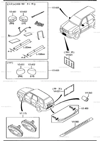 Top 10 Phụ Tùng Mazda Tribute Chính Hãng Cần Thay Thế Định Kỳ