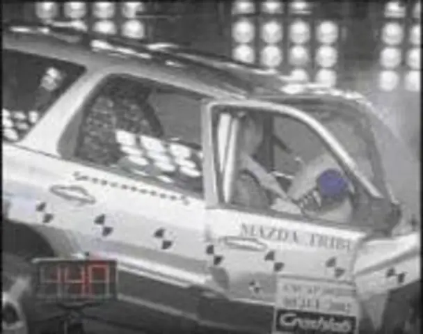 Mazda Tribute Test: Đánh Giá Toàn Diện Và Bài Học Kinh Nghiệm