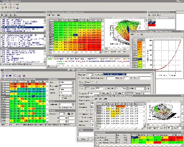 Top 5 Phần Mềm Tuning Mazda Phổ Biến Nhất: Đánh Giá Chi Tiết Và Lời Khuyên