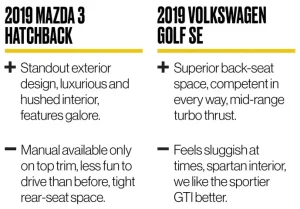 Mazda Hay Vw: So Sánh Độ Tin Cậy, Chi Phí