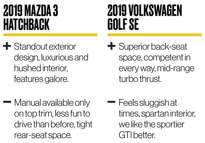 Mazda Hay Vw: So Sánh Độ Tin Cậy, Chi Phí