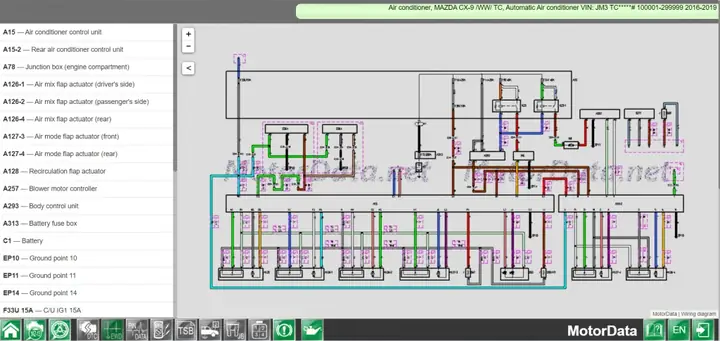 Ý Nghĩa Và Cách Giải Mã Mã Màu Dây Điện Xe Mazda