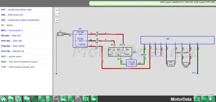 Ý Nghĩa Và Cách Giải Mã Mã Màu Dây Điện Xe Mazda