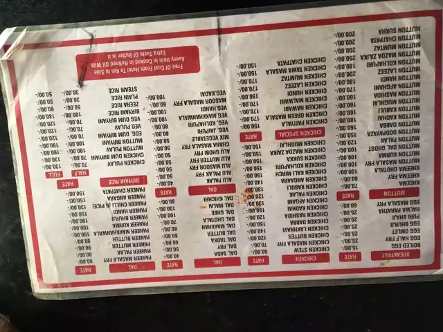 Menu Cafe Mazda: Đánh Giá Chi Tiết Trải Nghiệm Dịch Vụ Tại Các Đại Lý