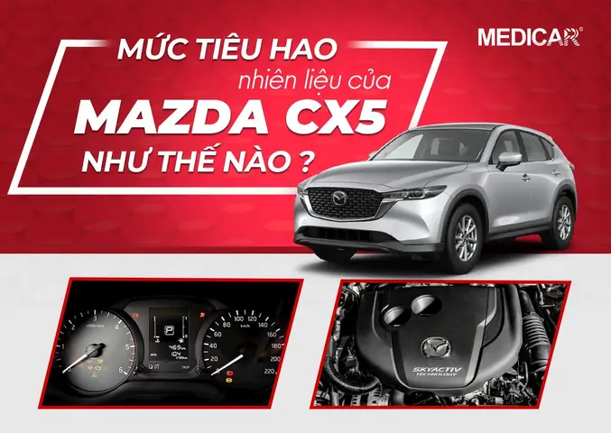 So Sánh Tiêu Thụ Nhiên Liệu: Mercedes-benz Và Mazda - Ai Tiết Kiệm Hơn?