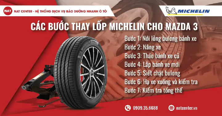 Lốp Michelin Cho Mazda 3: Thông Số & Giá Mới Nhất