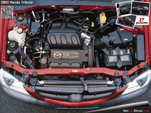Động Cơ Mazda Tribute: Tổng Hợp Thông Tin Chi Tiết Cho Người Dùng