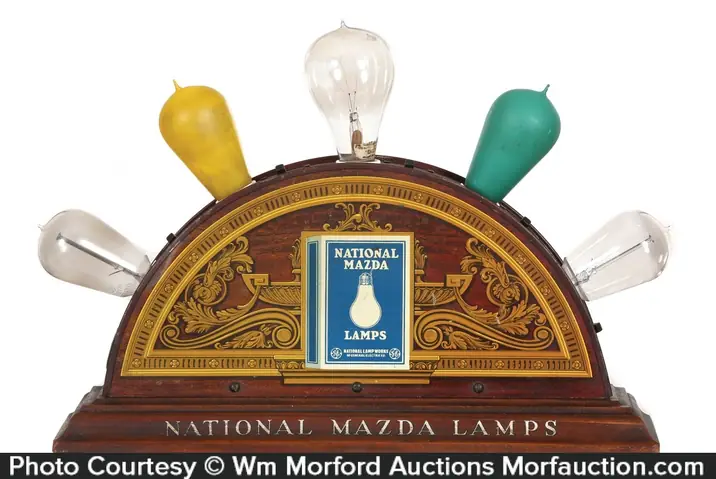 Bóng Đèn Mazda: Lịch Sử Thương Hiệu Ge Và Edison