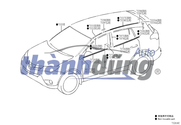 Nẹp Cánh Cửa Ô Tô Mazda 323: Hướng Dẫn Chi Tiết Từ Lựa Chọn Đến Lắp Đặt