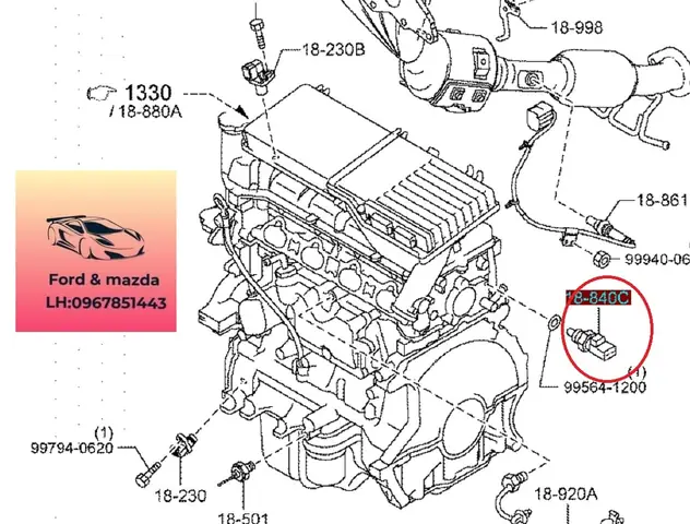 Nhiệt Độ Nước Làm Mát Xe Mazda: Bao Nhiêu Là An Toàn?