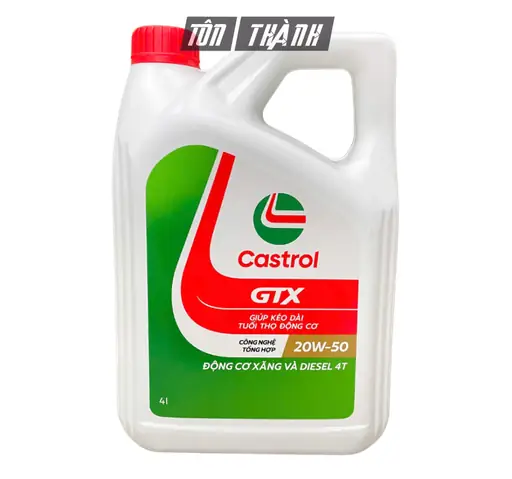 Nhớt Castrol Cho Mazda 3: Loại Nào Tốt Nhất?
