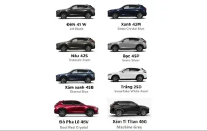 Những Mẫu Xe Mazda Nổi Bật: Khám Phá Dòng Sản Phẩm Đa Dạng Và Đẳng Cấp