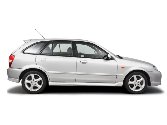 Dầu Nhớt Cho Mazda 323 Bj: Hướng Dẫn Thay Dầu Chi Tiết & Kinh Nghiệm Chuyên Sâu