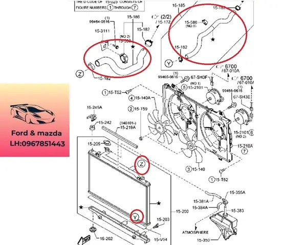 Ống Cao Su Két Nước Mazda 6: Khắc Tinh Của Sự Quá Nhiệt Và Lợi Ích Ít Ai Ngờ