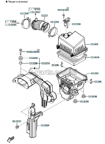 Ống Hút Mazda 3: Khám Phá Cấu Tạo, Chức Năng Và Vấn Đề Thường Gặp