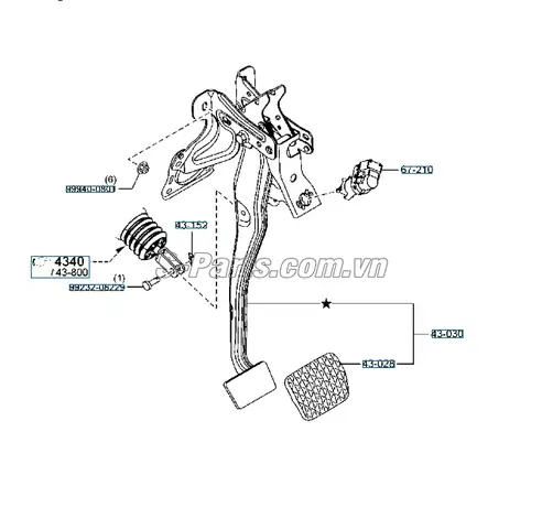 Op Ban Dap Mazda 3: Hướng Dẫn Toàn Diện Và Những Điều Cần Biết