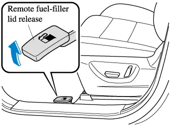 Hướng Dẫn Chi Tiết Cách Mở Nắp Bình Xăng Mazda Cx-5 Khi Gặp Sự Cố