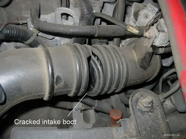 Sửa Lỗi P0171 Mazda 3: Hướng Dẫn Chẩn Đoán Và Khắc Phục